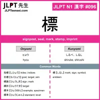 JLPT N1 Kanji: 標 (hyou, shirube, shirushi) Meaning: signpost, seal ...