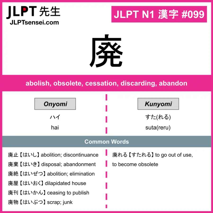 JLPT N1 Kanji: 廃 (hai, suta(reru)) Meaning: abolish, obsolete ...