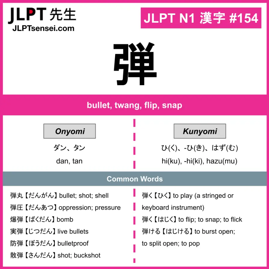 JLPT N1 Kanji: 弾 (dan, tan, hi(ku), -hi(ki), hazu(mu), tama, haji(ku ...