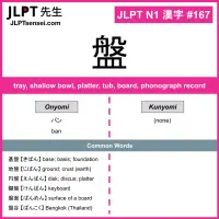 167 盤 kanji meaning JLPT N1 Kanji Flashcard