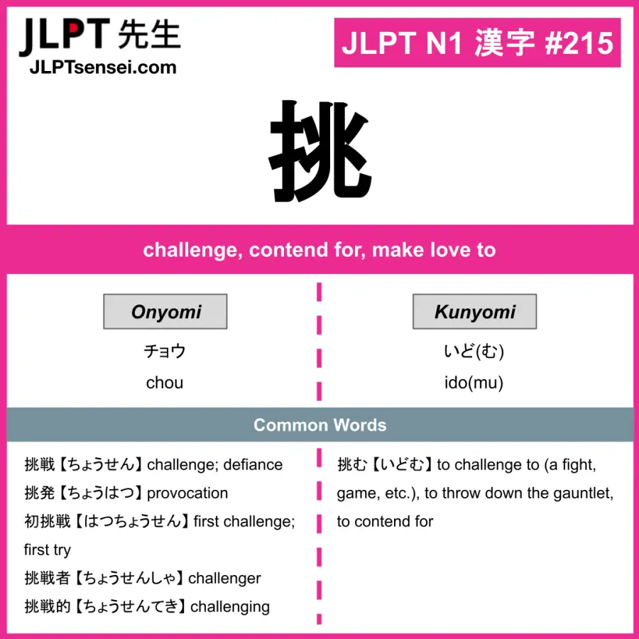 JLPT N1 Kanji: 挑 (chou, ido(mu)) Meaning: challenge, contend for, make ...