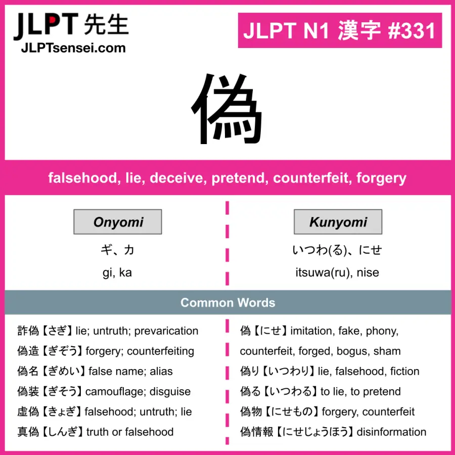 JLPT N1 Kanji: 偽 (gi, ka, itsuwa(ru), nise) Meaning: falsehood, lie ...