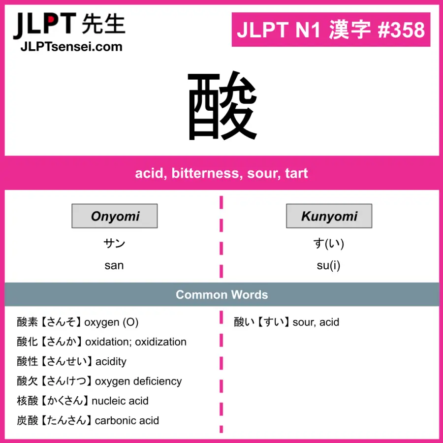 JLPT N1 Kanji: 酸 (san, su(i)) Meaning: acid, bitterness, sour, tart ...