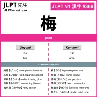 366 梅 kanji meaning JLPT N1 Kanji Flashcard