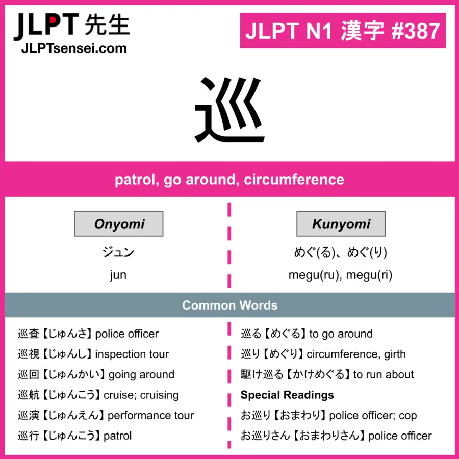 JLPT N1 Kanji: 巡 (jun, megu(ru), megu(ri)) Meaning: patrol, go around ...