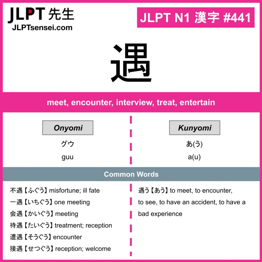 JLPT N1 Kanji: 遇 (guu, a(u)) Meaning: meet, encounter, interview, treat ...