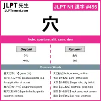 455 穴 kanji meaning JLPT N1 Kanji Flashcard