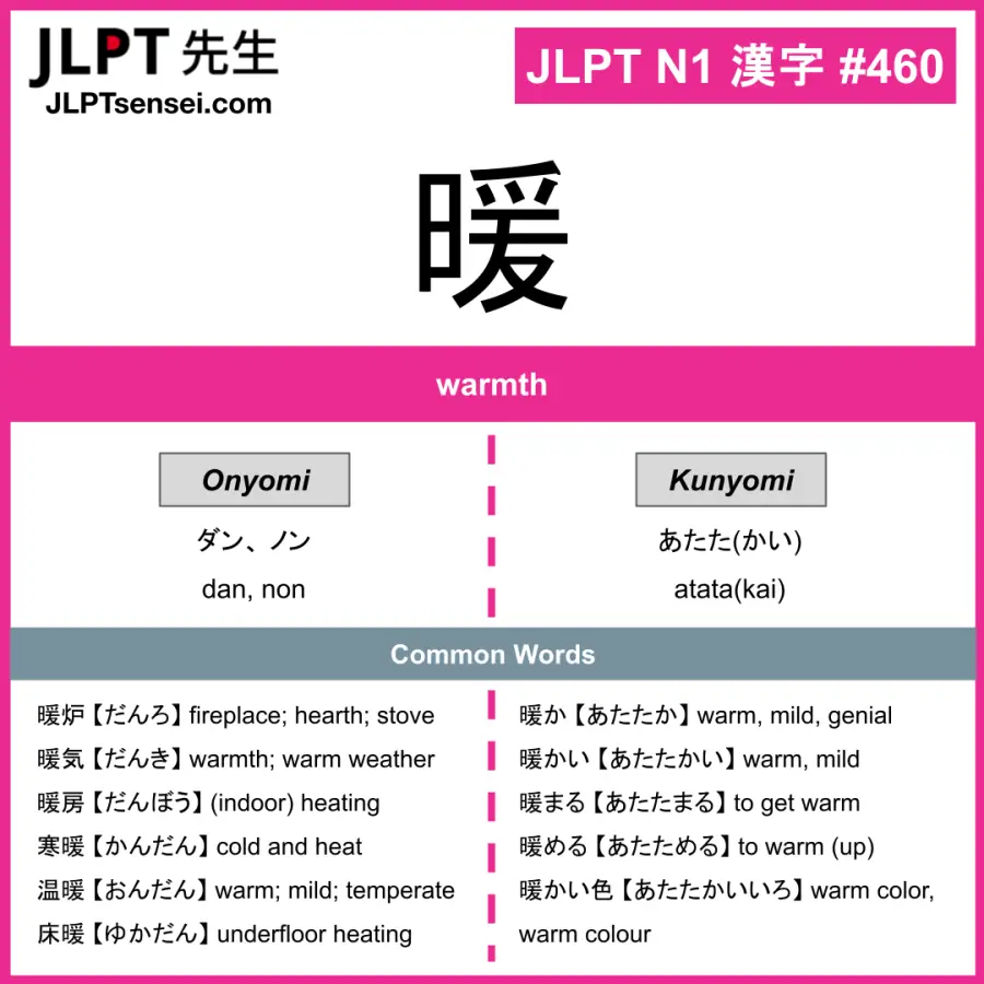 JLPT N1 Kanji: 暖 (dan, non, atata(kai)) Meaning: warmth – JLPTsensei.com