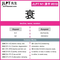 510 衰 kanji meaning JLPT N1 Kanji Flashcard