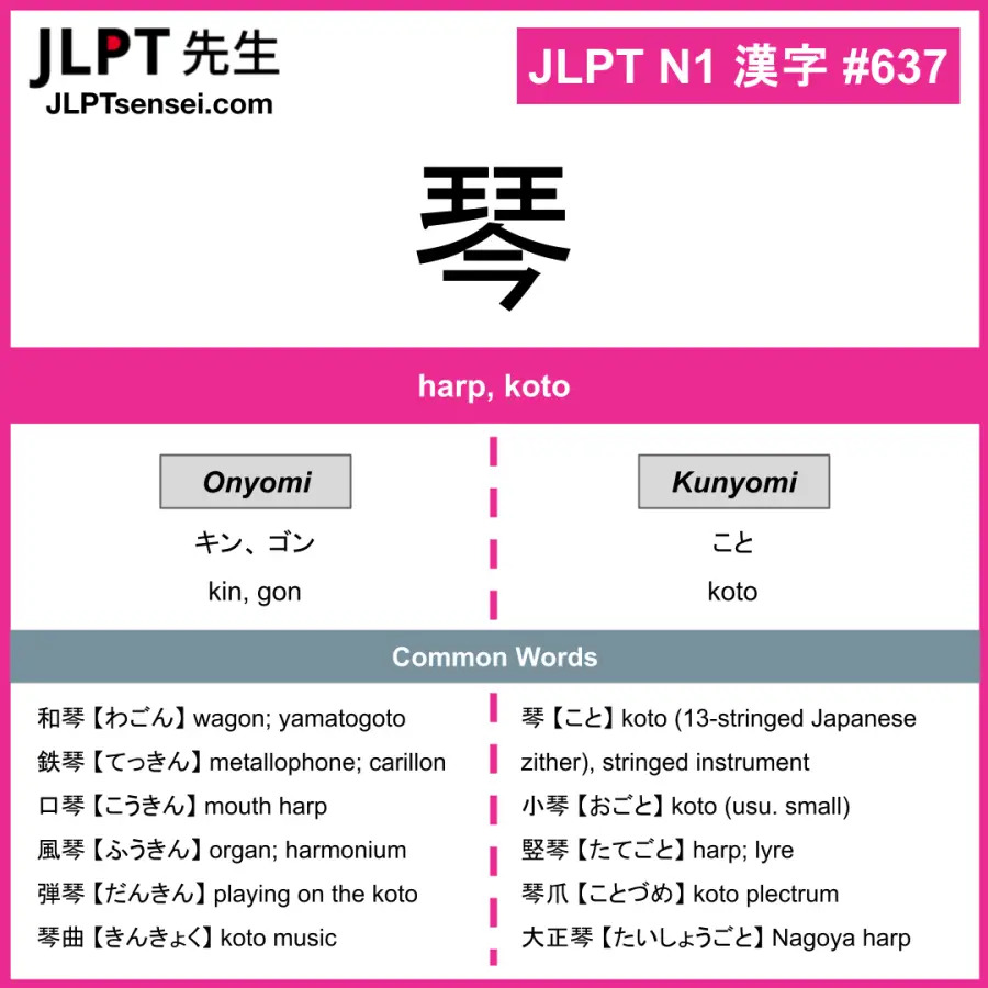 JLPT N1 Kanji: 琴 (kin, gon, koto) Meaning: harp, koto – JLPTsensei.com