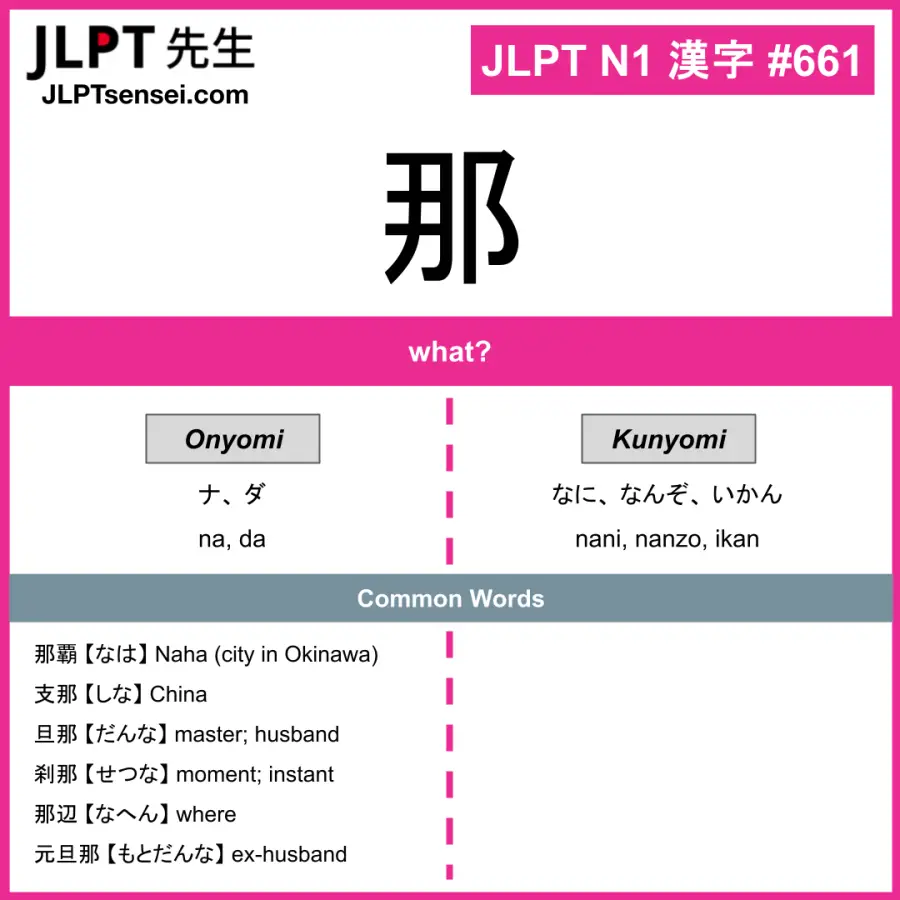 JLPT N1 Kanji: 那 (na, da, nani, nanzo, ikan) Meaning: what ...