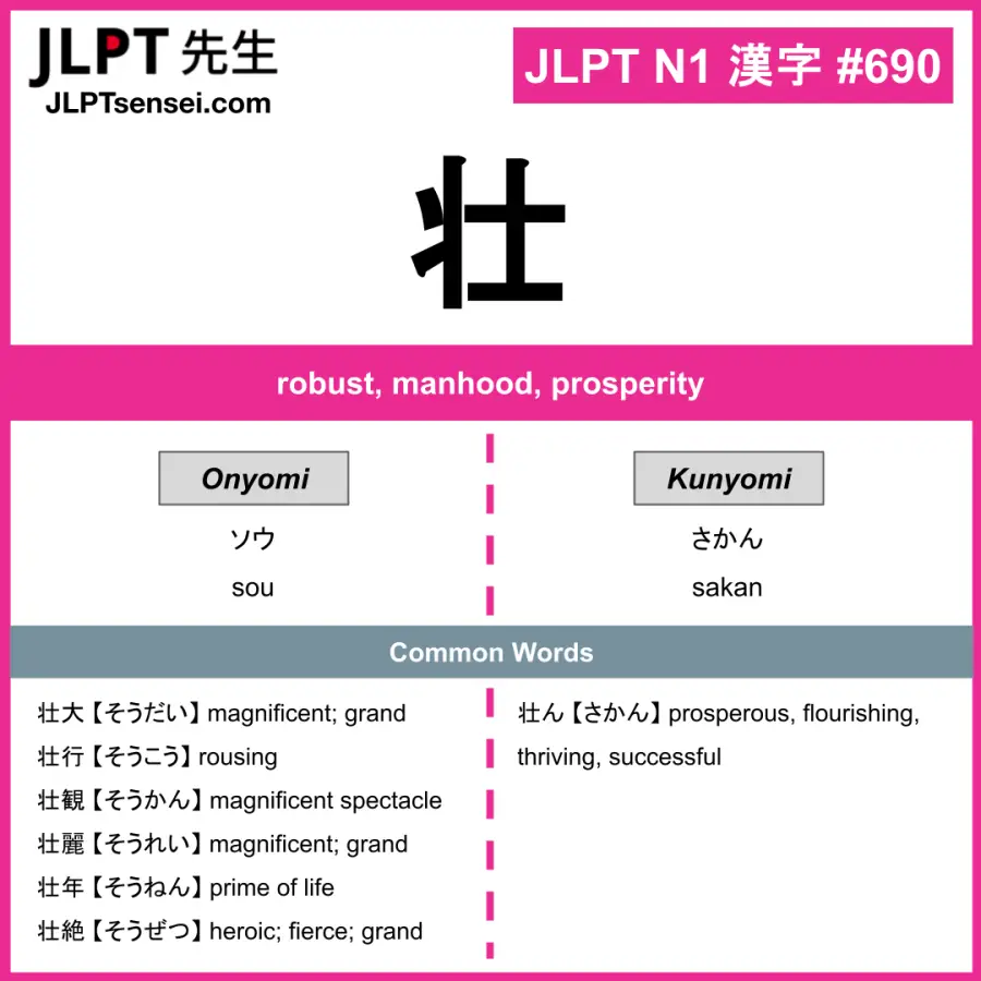 JLPT N1 Kanji: 壮 (sou, sakan) Meaning: robust, manhood, prosperity ...