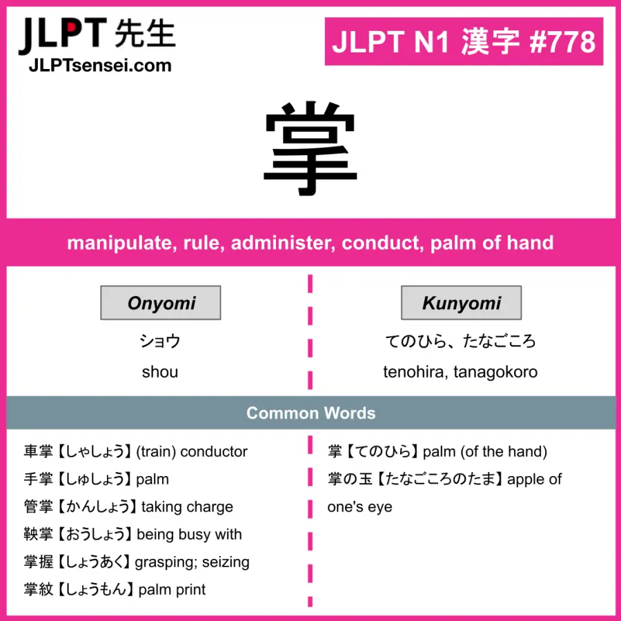 JLPT N1 Kanji: 掌 (shou, tenohira, tanagokoro) Meaning: manipulate, rule ...