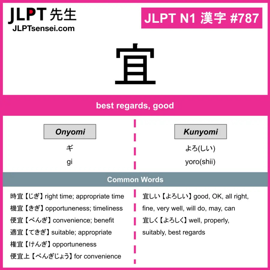 JLPT N1 Kanji: 宜 (gi, yoro(shii)) Meaning: best regards, good ...