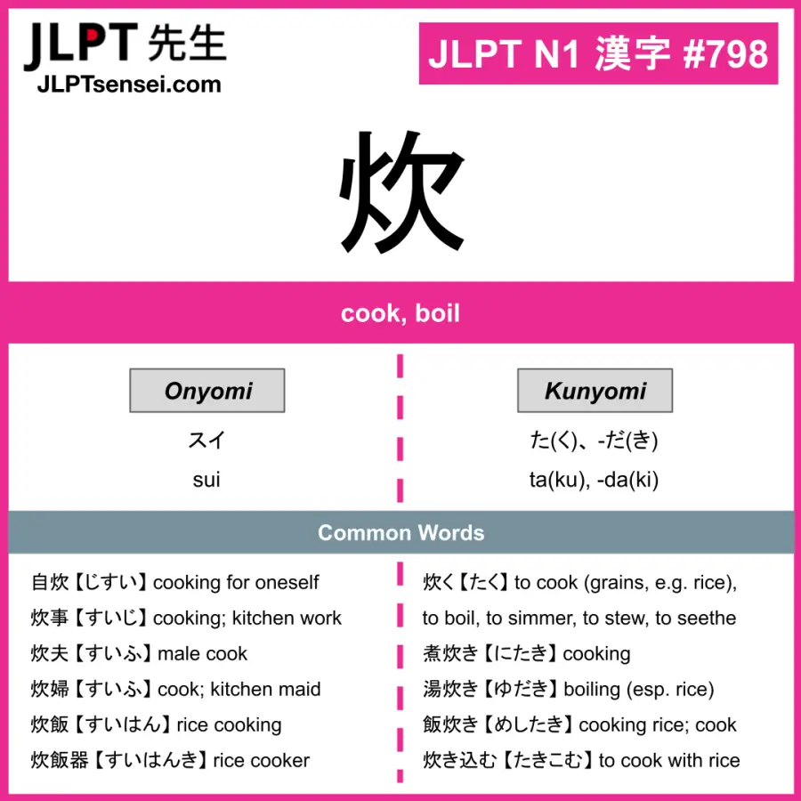JLPT N1 Kanji: 炊 (sui, ta(ku), -da(ki)) Meaning: cook, boil ...