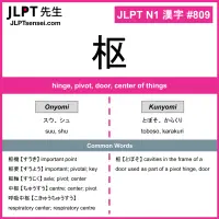 809 枢 kanji meaning JLPT N1 Kanji Flashcard