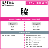 823 脇 kanji meaning JLPT N1 Kanji Flashcard