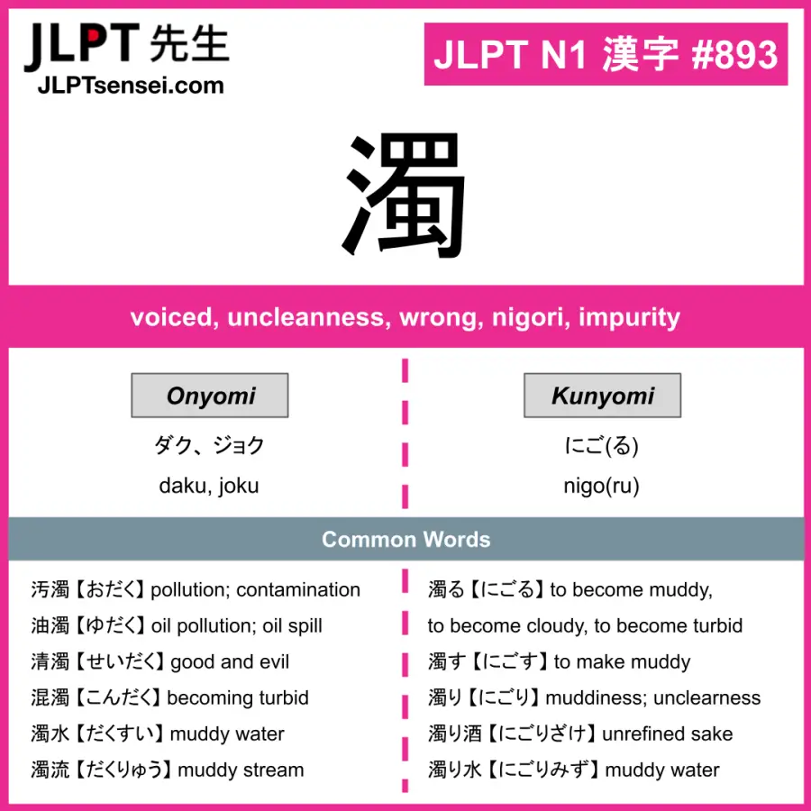 JLPT N1 Kanji: 濁 (daku, joku, nigo(ru)) Meaning: voiced, uncleanness ...