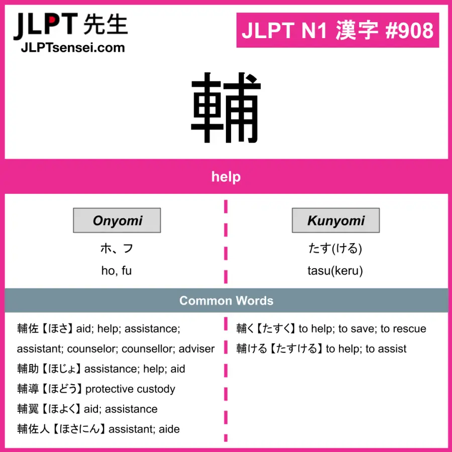 JLPT N1 Kanji: 輔 (ho, fu, tasu(keru)) Meaning: help – JLPTsensei.com