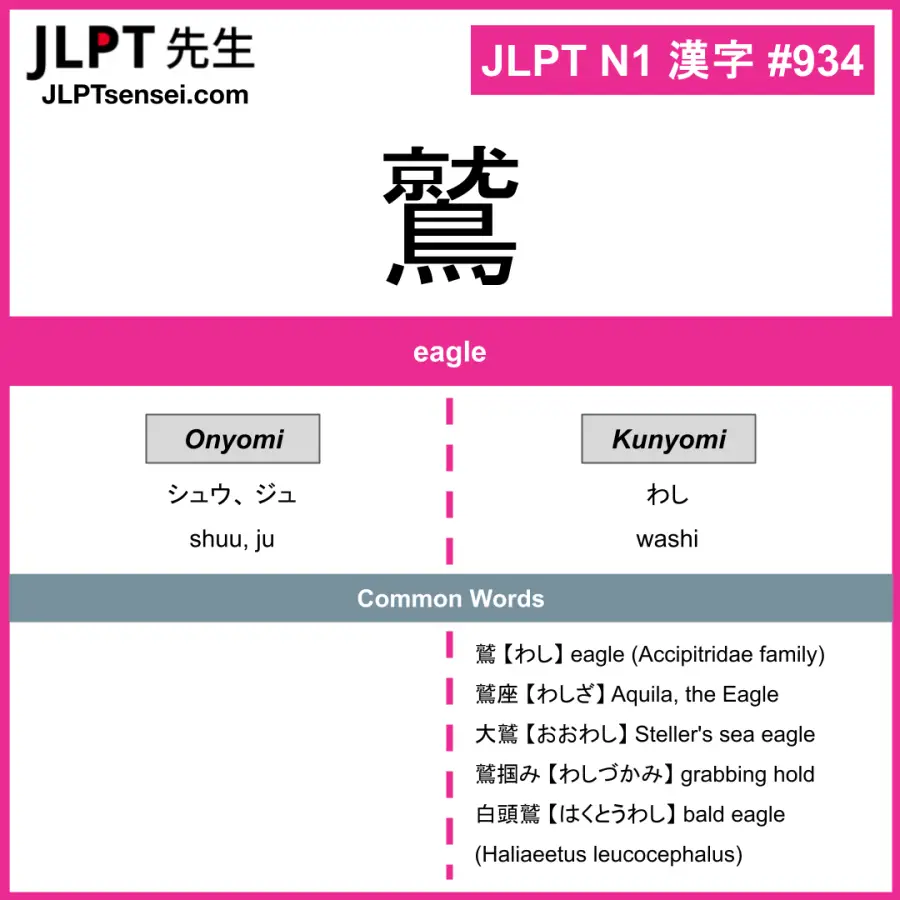 JLPT N1 Kanji shuu Ju Washi Meaning Eagle JLPTsensei JLPT N1 Kanji shuu Ju Washi Meaning Eagle JLPTsensei