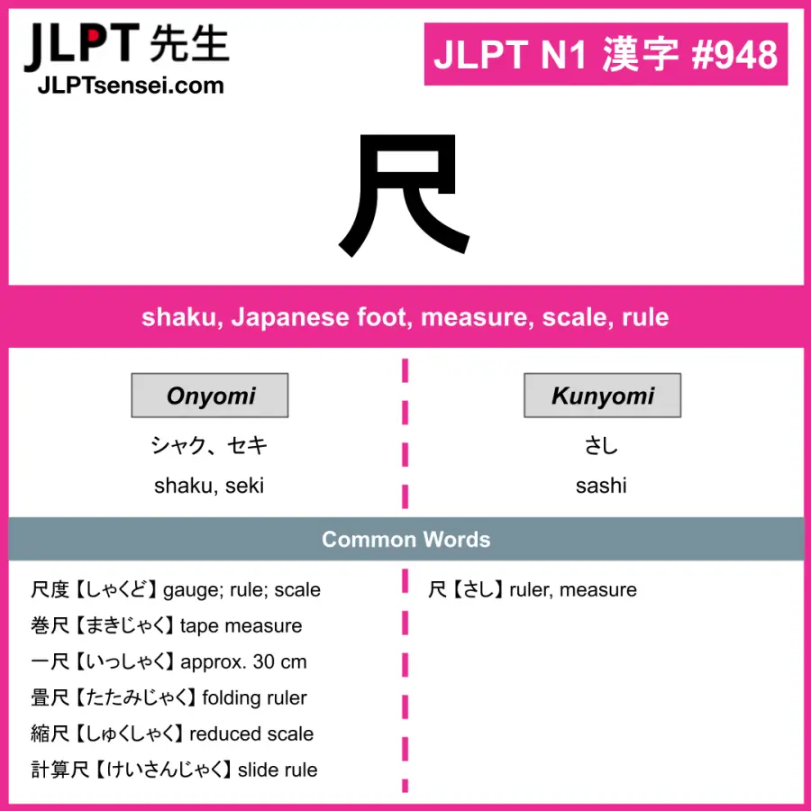 JLPT N1 Kanji: 尺 (shaku, seki, sashi) Meaning: shaku, Japanese foot ...