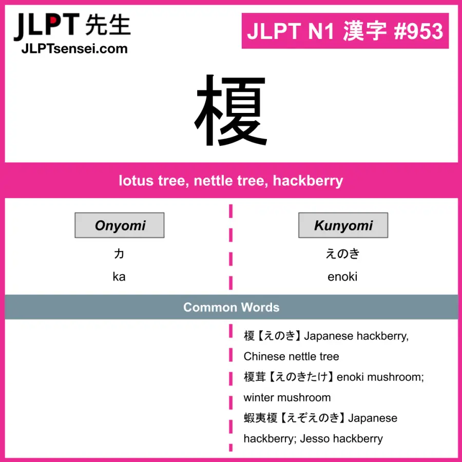 JLPT N1 Kanji: 榎 (ka, enoki) Meaning: lotus tree, nettle tree ...