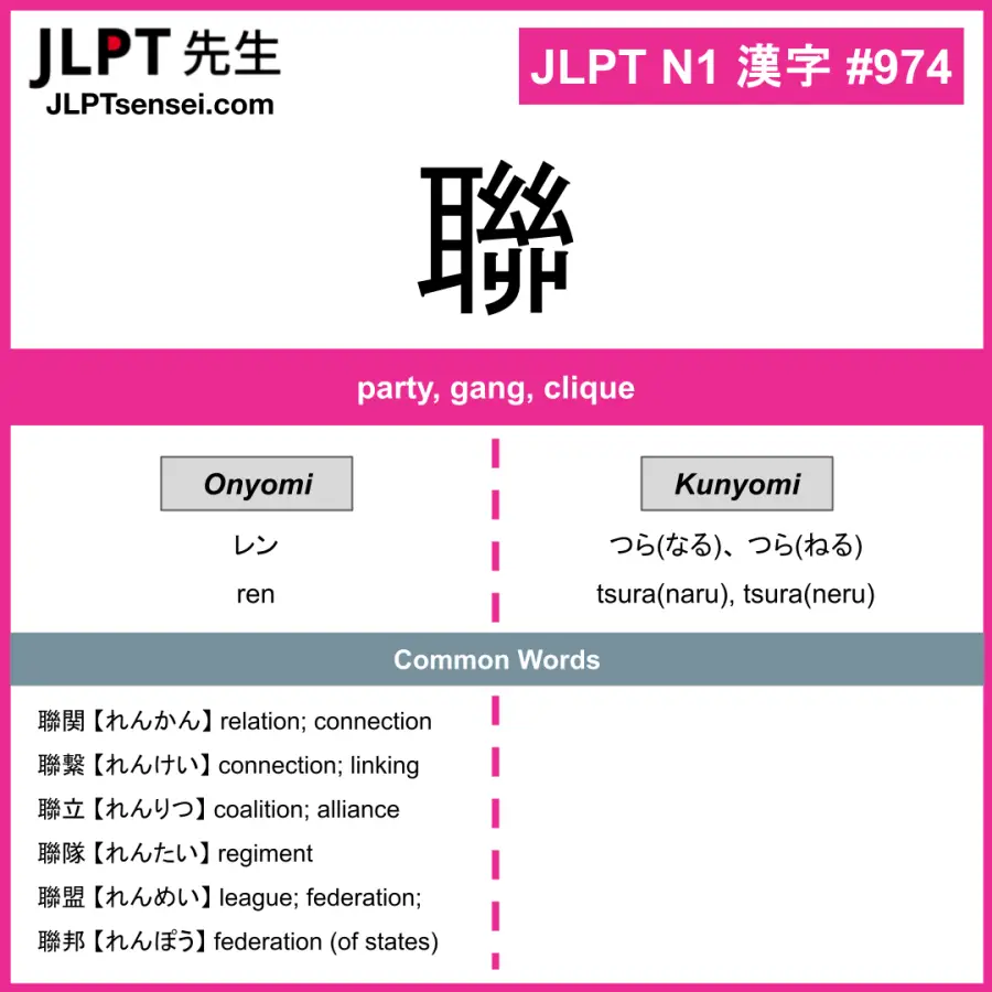 JLPT N1 Kanji: 聯 (ren, tsura(naru), tsura(neru)) Meaning: party, gang ...