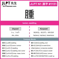 1151 腫 kanji meaning JLPT N1 Kanji Flashcard