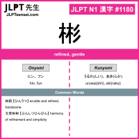 1180 彬 kanji meaning JLPT N1 Kanji Flashcard