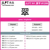 1206 翠 kanji meaning JLPT N1 Kanji Flashcard