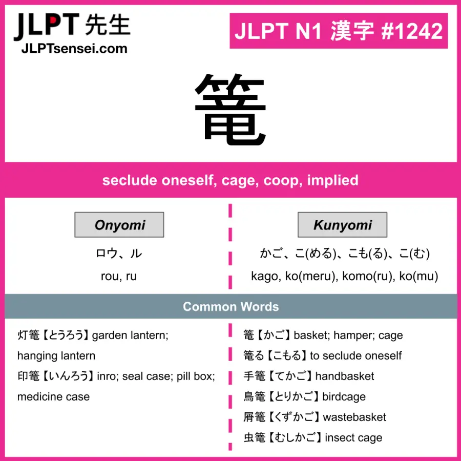 JLPT N1 Kanji: 篭 (rou, ru, kago, ko(meru), komo(ru), ko(mu)) Meaning ...