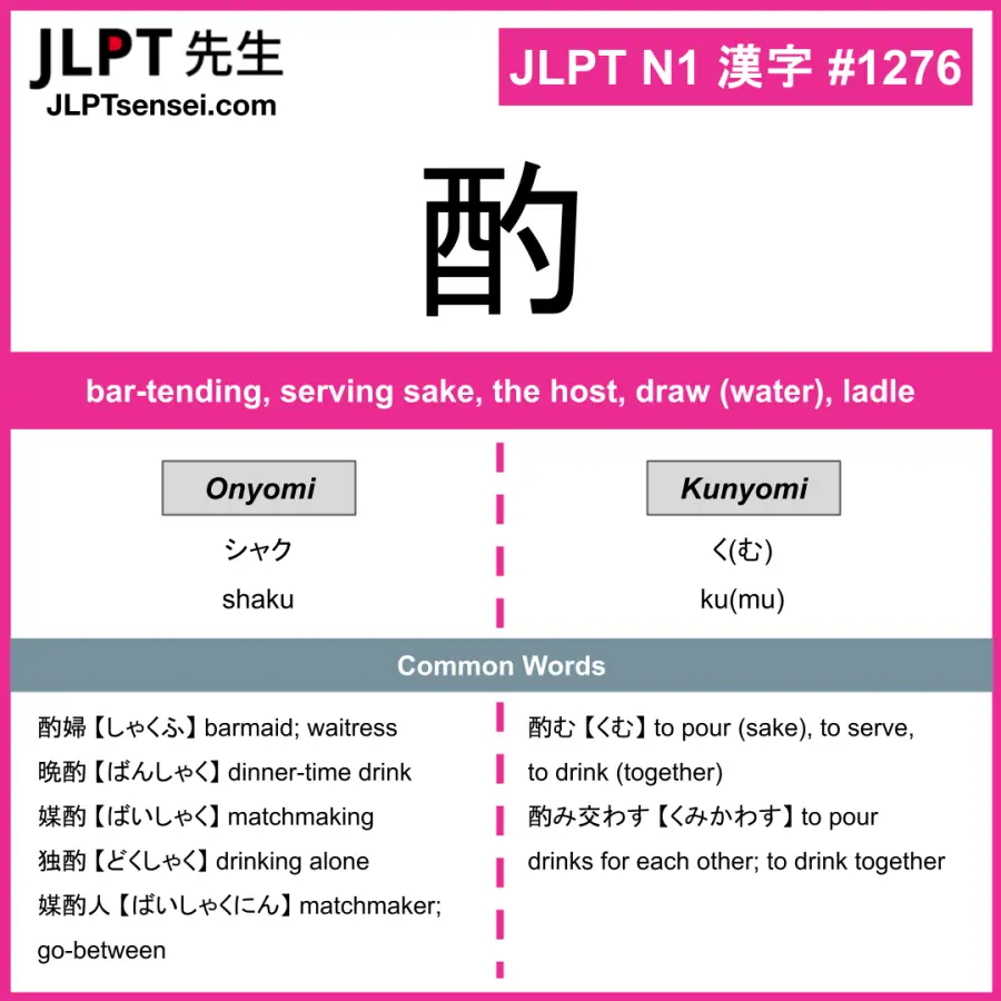 JLPT N1 Kanji: 酌 (shaku, ku(mu)) Meaning: bar-tending, serving sake ...