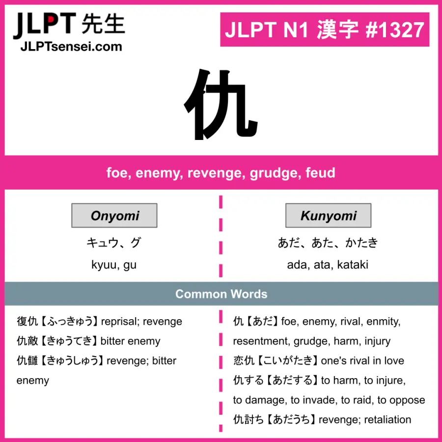 JLPT N1 Kanji kyuu Gu Ada Ata Kataki Tsureai Meaning Foe jlpt-n1-kanji-kyuu-gu-ada-ata-kataki-tsureai-meaning-foe