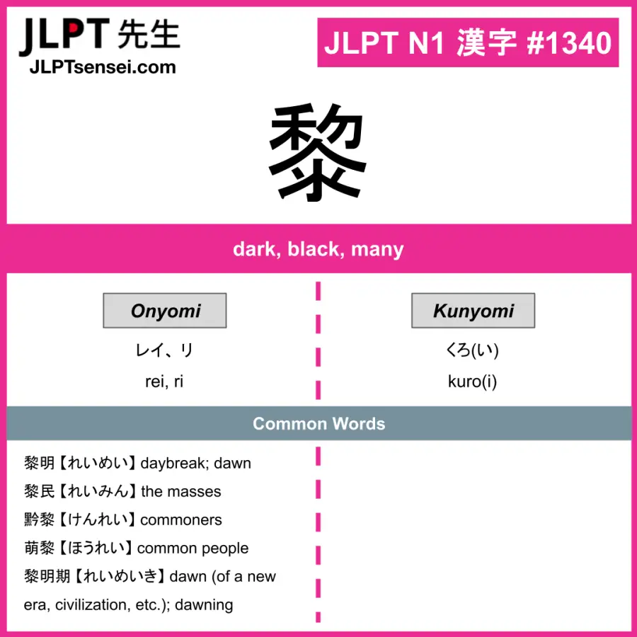 JLPT N1 Kanji: 黎 (rei, ri, kuro(i)) Meaning: dark, black, many ...