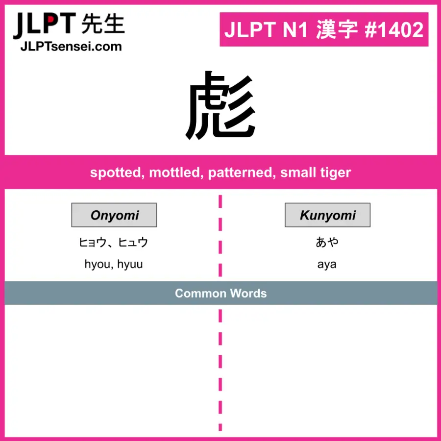 JLPT N1 Kanji: 彪 (hyou, hyuu, aya) Meaning: spotted, mottled, patterned ...