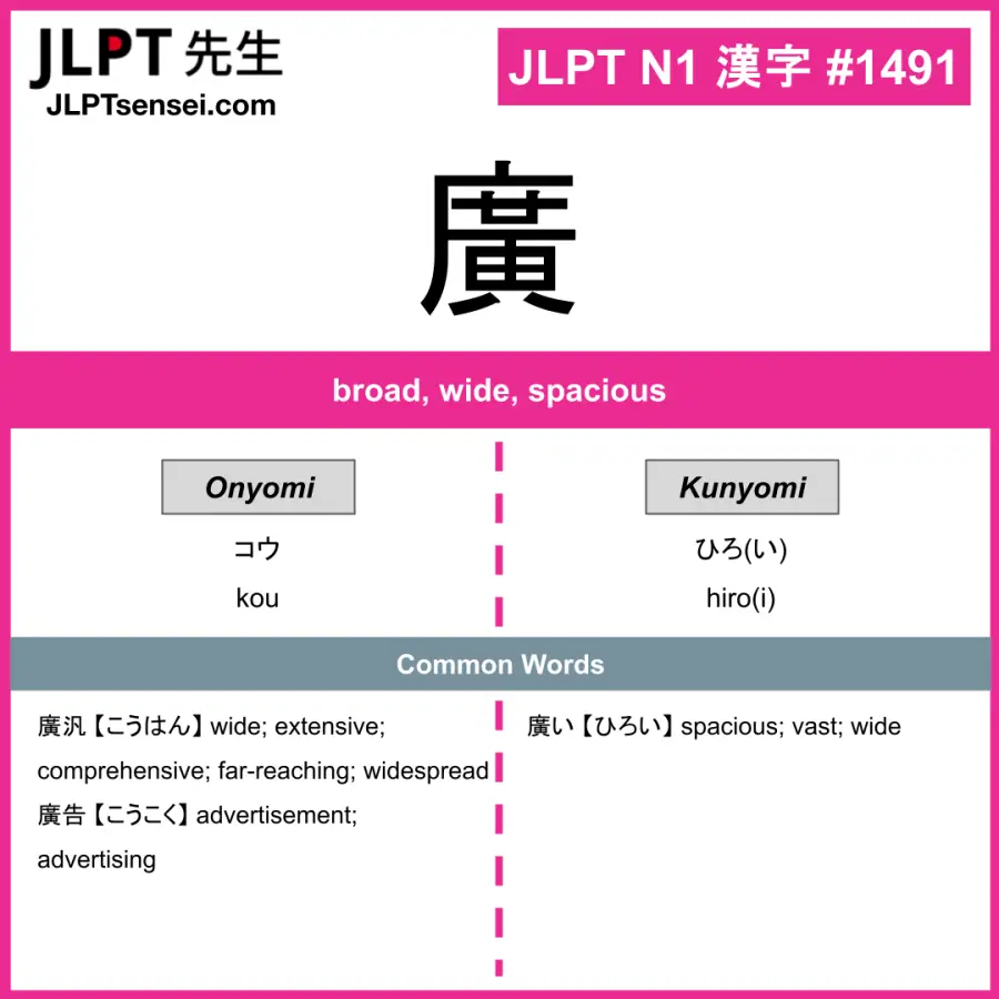 JLPT N1 Kanji: 廣 (kou, hiro(i)) Meaning: broad, wide, spacious ...